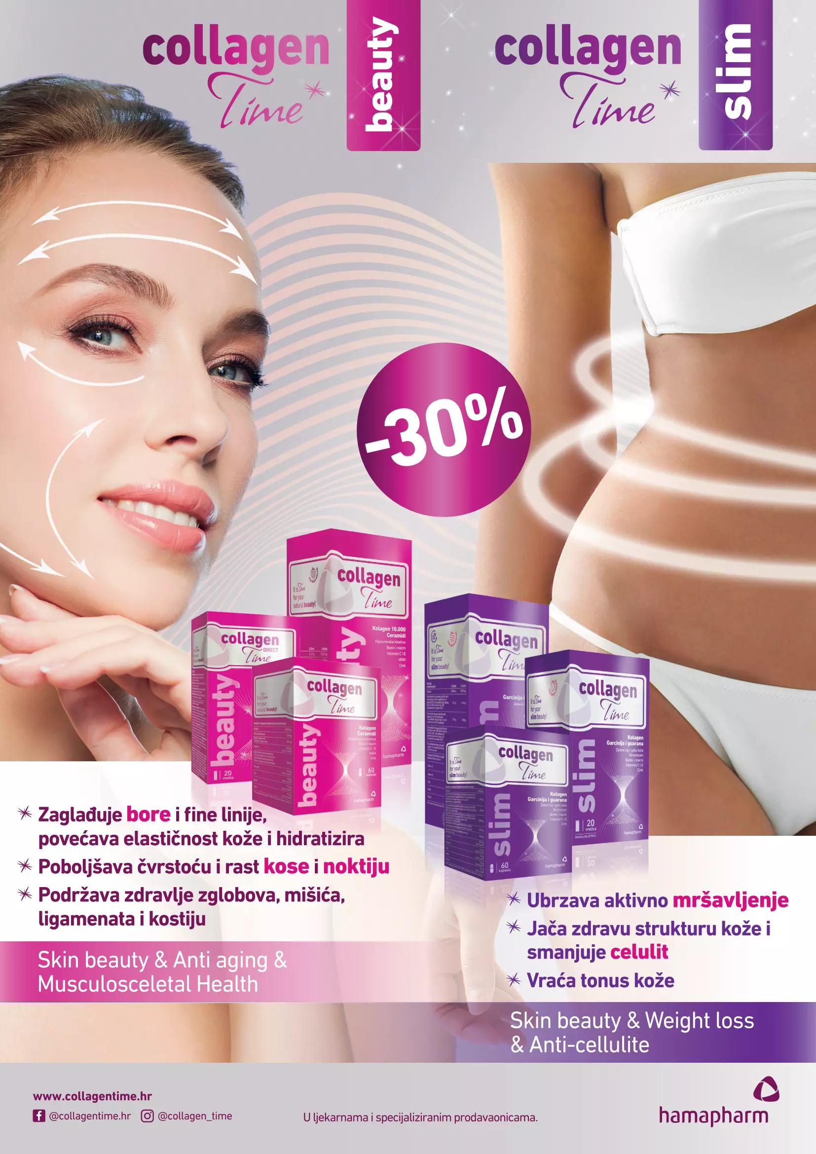 CollagenTime Beauty-akcije ljekarne baricevic
