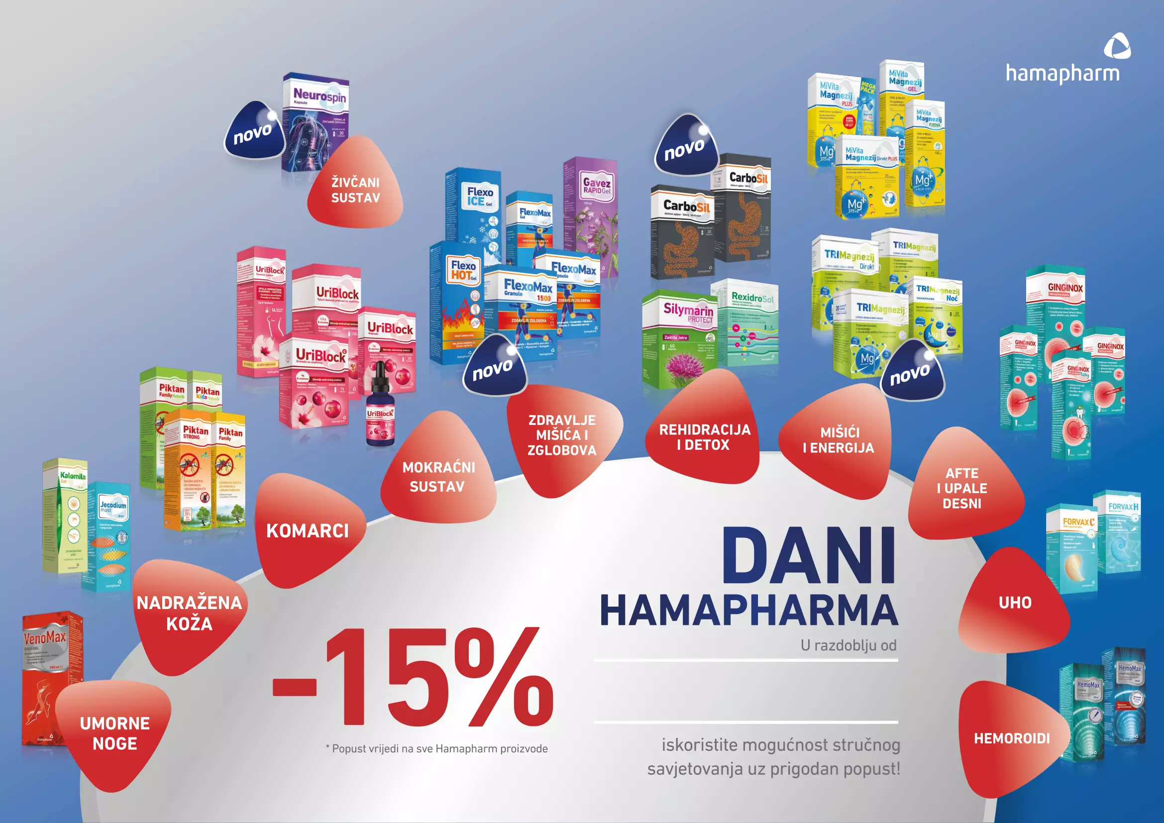 Dani Hamapharma-proljece akcije ljekarne baricevic